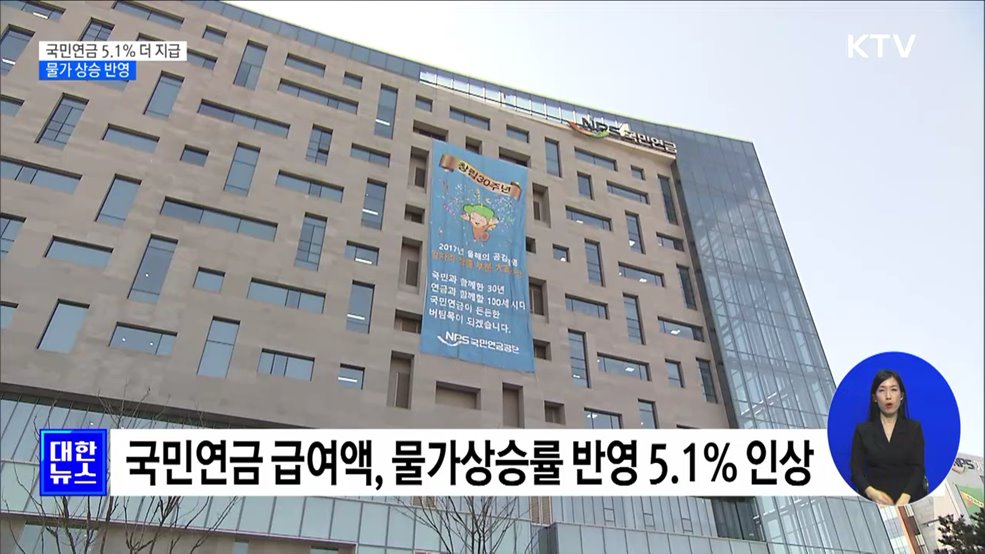 국민·기초·장애연금 5.1&#37; 인상···물가 상승률 반영