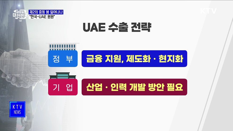 제2의 중동 붐 일어나나···&#34;한국-UAE 윈윈&#34;