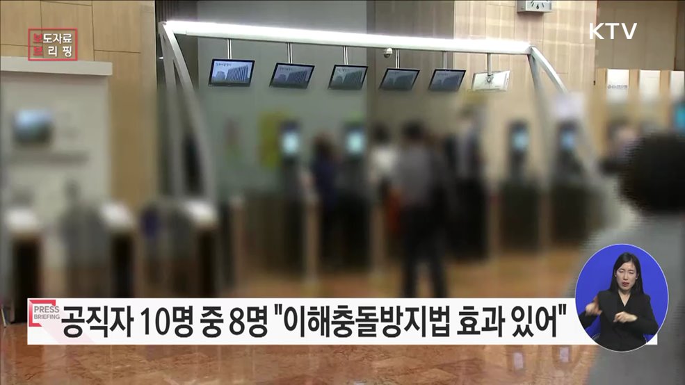 &#34;공직자 10명 중 8명, 이해충돌방지법이 직무수행 공정성 확보에 효과있다&#34;
