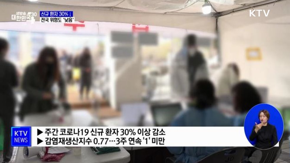 코로나19 위험도 &#39;낮음&#39;···&#34;감소세 유지 전망&#34;