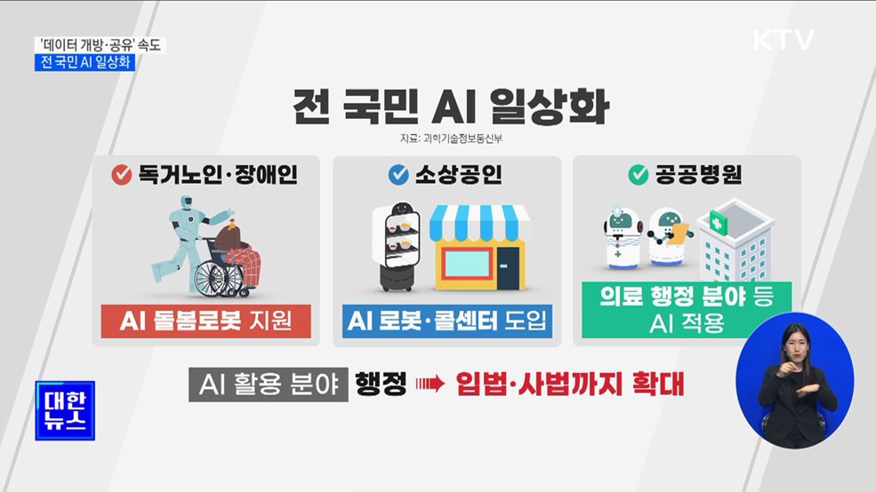 &#39;데이터 개방·공유&#39; 속도···전 국민 AI 일상화 [뉴스의 맥]