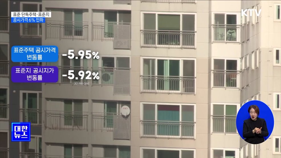 표준 단독주택·표준지 공시가격 약 6% 인하