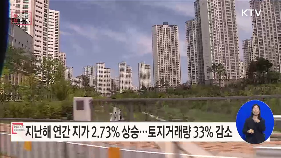 22년 연간 지가 2.73&#37; 상승, 토지거래량 33.0&#37; 감소