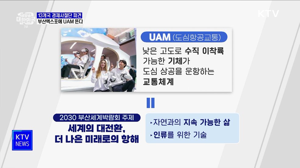 13개국 경제사절단 파견···2030 부산엑스포에 UAM 뜬다