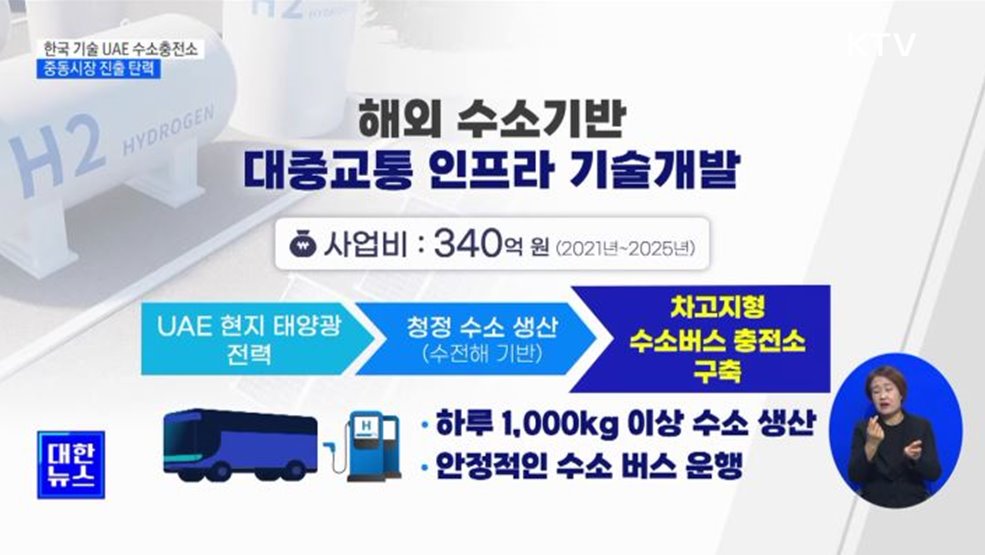 한국 기술로 UAE에 수소충전소 구축···중동시장 진출 탄력