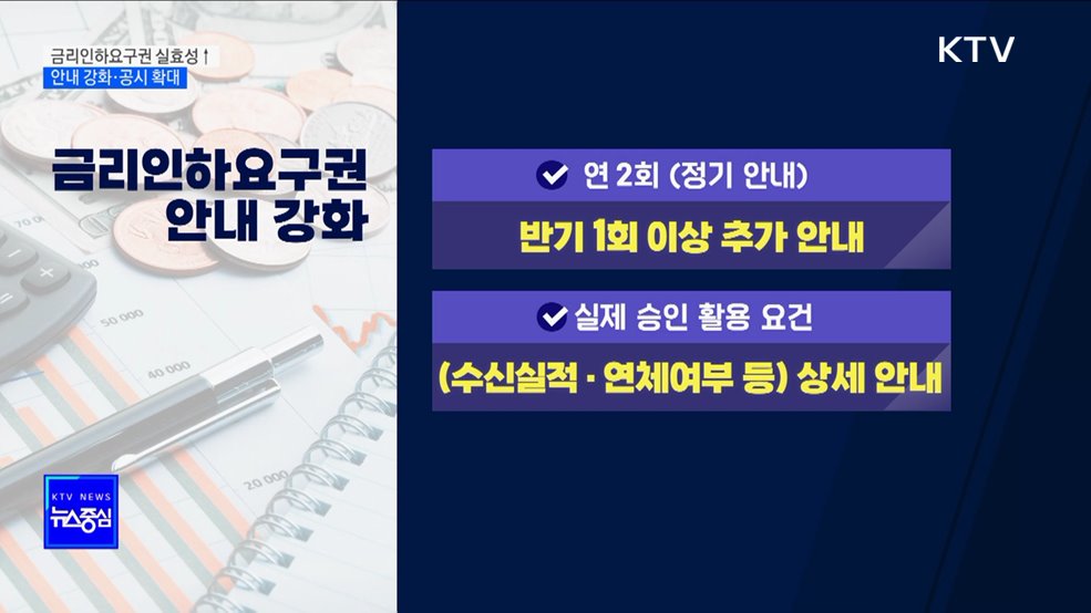 금리인하요구권 안내·공시 강화···실효성 제고