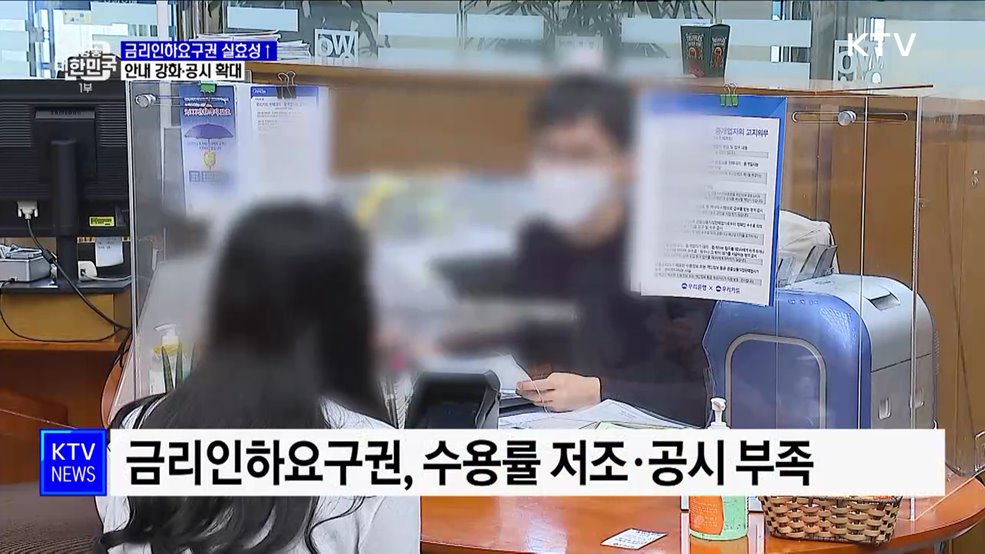 금리인하요구권 안내·공시 강화···실효성 제고