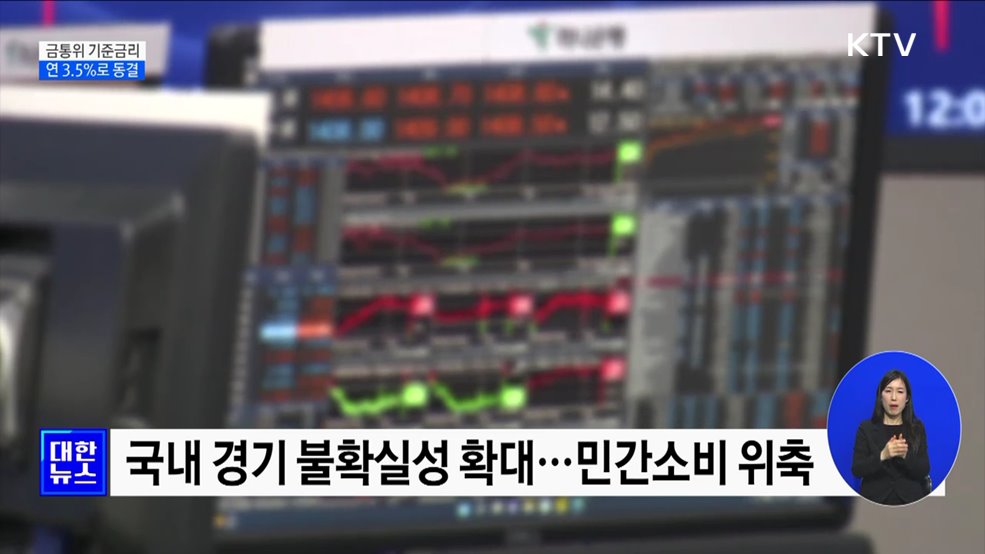 기준금리 연 3.5&#37;로 동결···&#34;경기 불확실성 고려&#34;