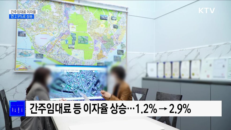 국세환급 가산금·간주임대료 이자율 1.2%→2.9% ↑