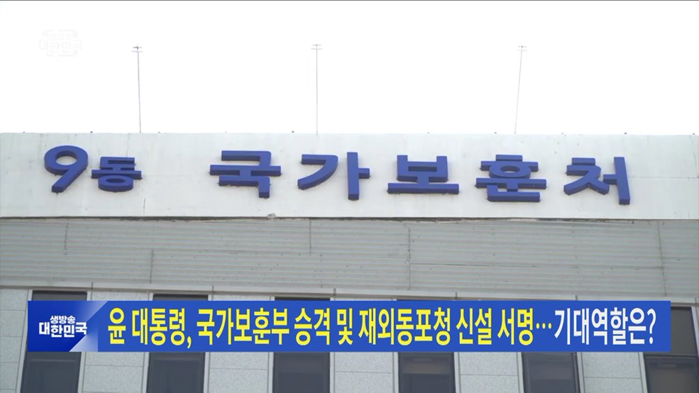 생방송 대한민국 1부 (1268회)