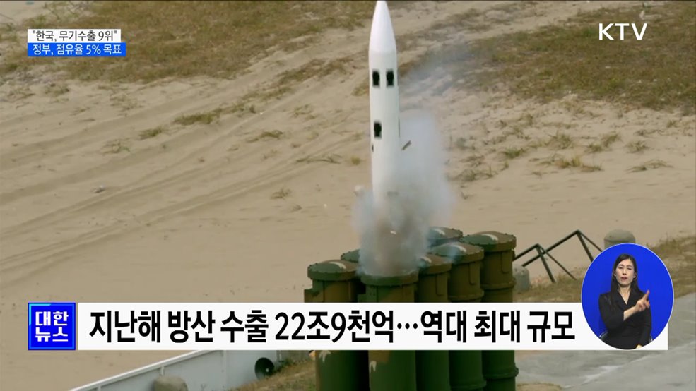 &#34;한국 무기수출 전세계 9위···세계시장 점유율 2.4&#37;&#34;