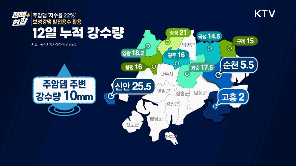 전남 식수원 주암댐 &#39;저수율 22&#37;&#39;···보성강댐 발전용수 활용