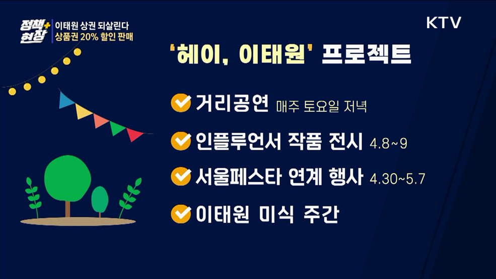 이태원 상권 되살린다···상품권 20&#37; 할인 판매