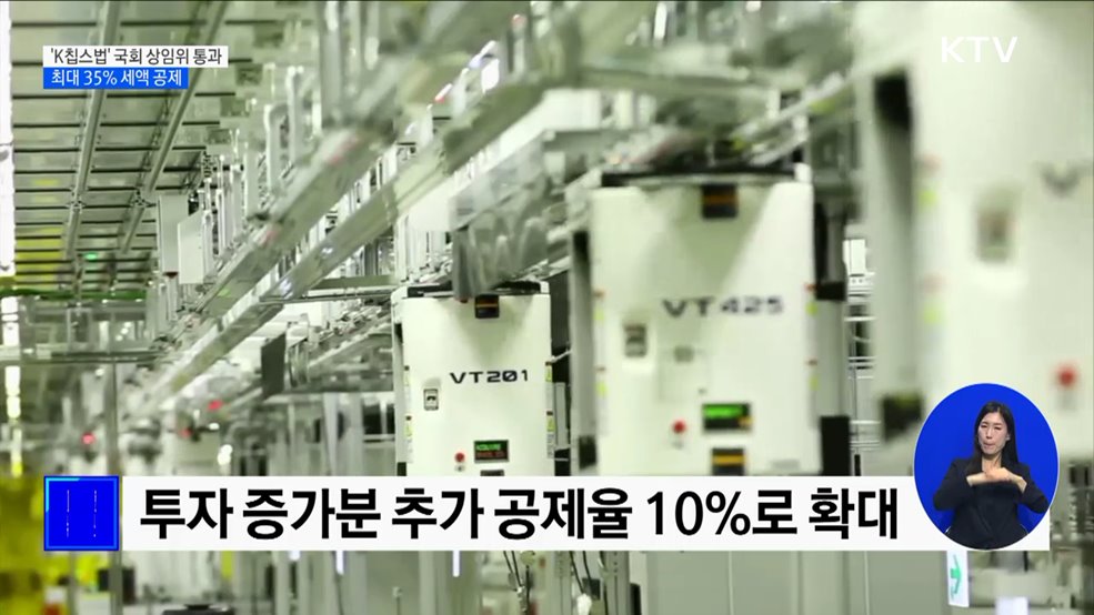 &#39;K칩스법&#39; 통과···반도체 투자 세액 공제 최대 35&#37;