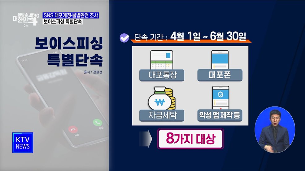 SNS 대포계정·불법환전 조사···보이스피싱 특별단속