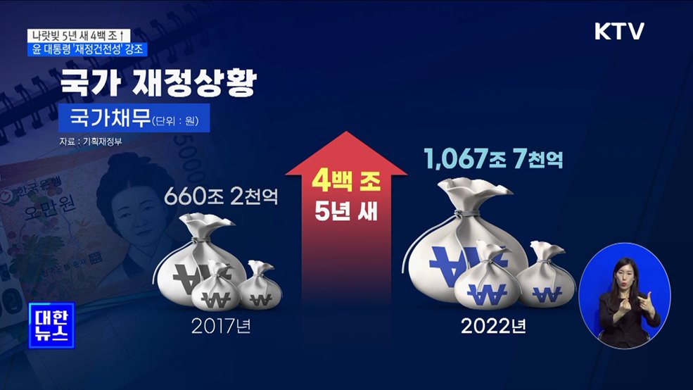 윤석열 대통령, 전세사기 주택 &#39;경매중단&#39; 지시 [뉴스의 맥]