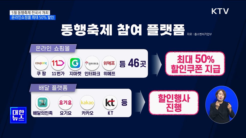 5월 동행축제 전국서 개최···온라인쇼핑몰 최대 50&#37; 할인