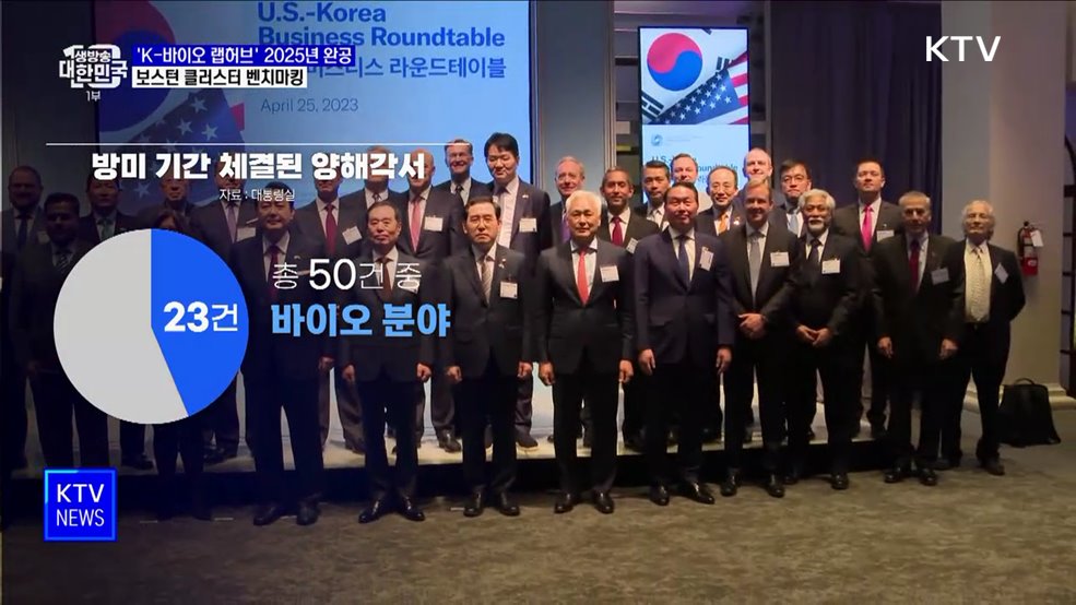 &#39;K-바이오 랩허브&#39; 2025년 완공···보스턴 클러스터 벤치마킹