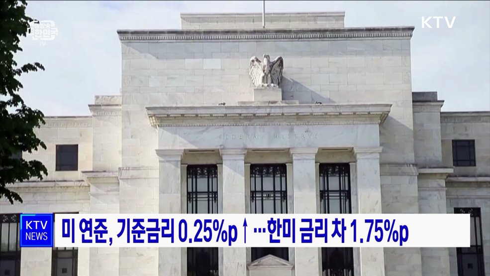 미 연준, 기준금리 0.25&#37;p↑···한미 금리 차 1.75&#37;p