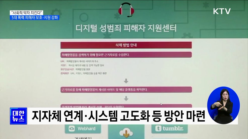 &#34;사회적 약자 지킨다&#34;···5대 폭력 피해자 보호·지원 강화