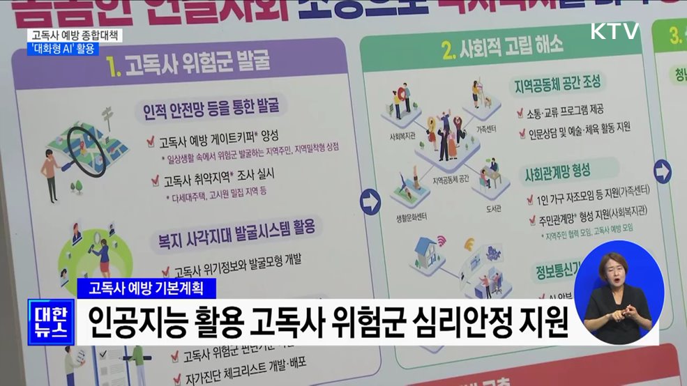 &#39;대화형 AI&#39;로 고독사 막는다···응급상황 신속 대처 [정책현장+]