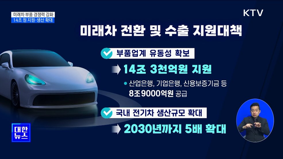 전기차 부품 산업에 14조 지원···생산규모 5배 늘려 &#39;일감확보&#39;