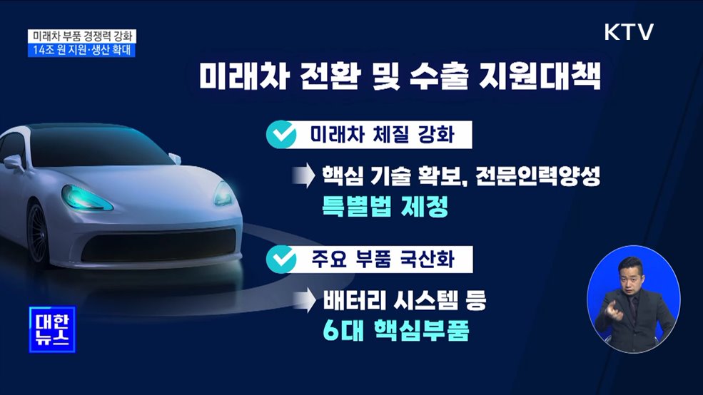 전기차 부품 산업에 14조 지원···생산규모 5배 늘려 &#39;일감확보&#39;