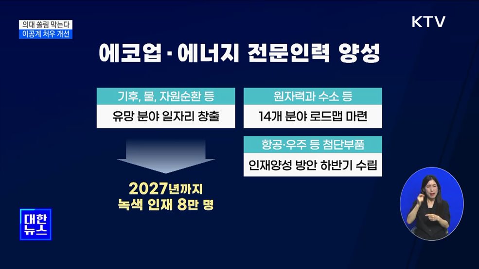 &#39;의대 쏠림&#39; 막는다···박사후연구원 법적 지위 보장