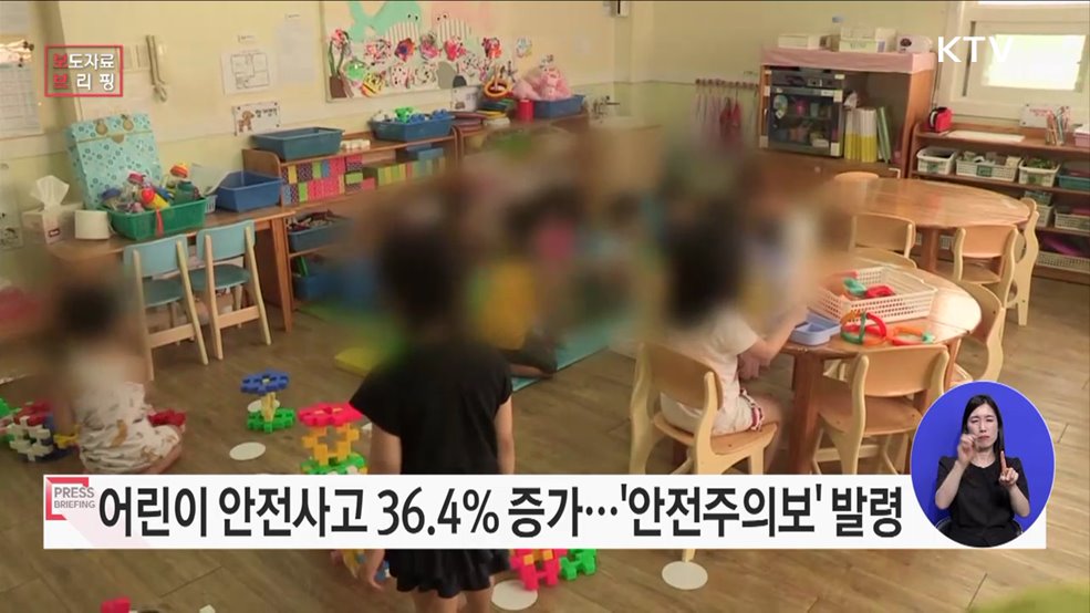 일상 회복에 따라 어린이 안전사고 전년 대비 36.4&#37; 증가