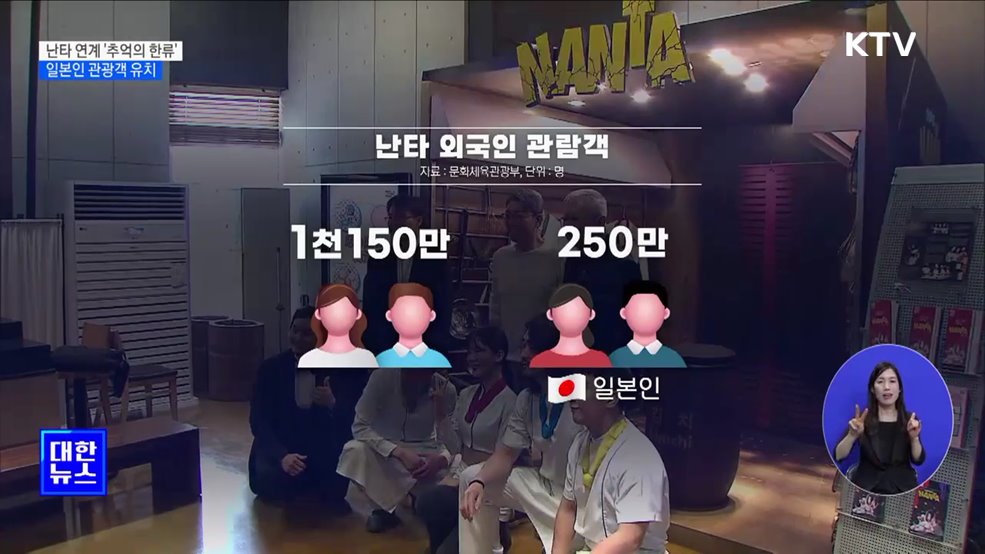 &#39;추억의 한류&#39; 프로모션···일본인 관광객 유치