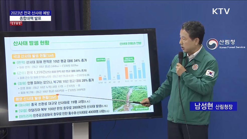 2023년 전국 산사태 예방 종합대책 발표