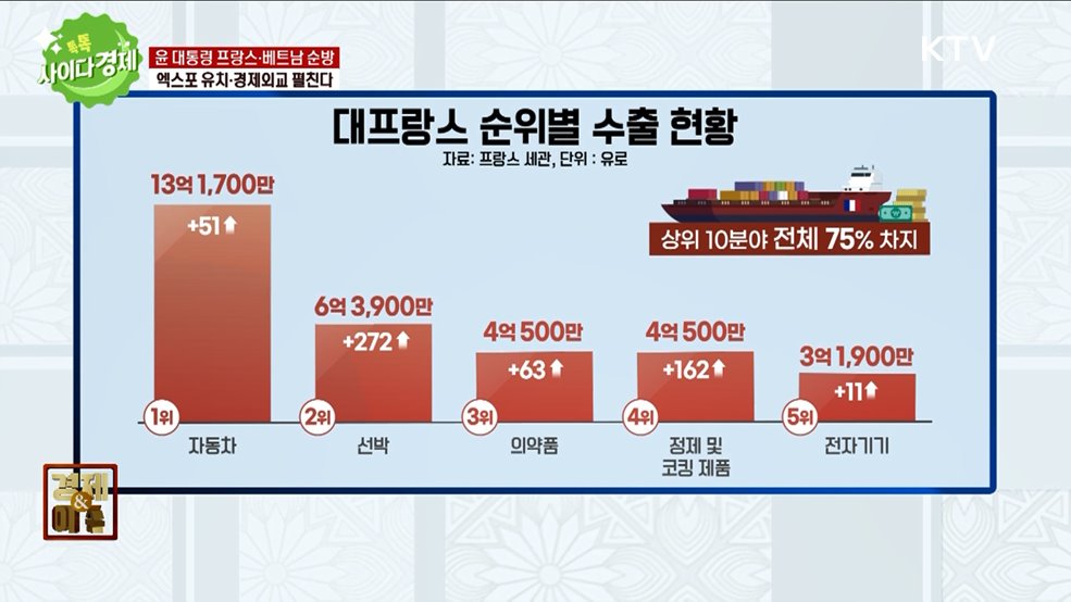 톡톡 사이다경제 (854회)