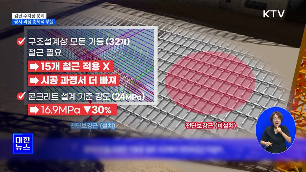 검단 지하 주차장 붕괴···&#39;철근 빠지고 콘크리트 허술&#39;