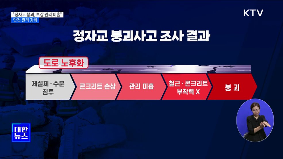 &#34;정자교 붕괴, 보강 관리 미흡&#34;···안전 관리 강화