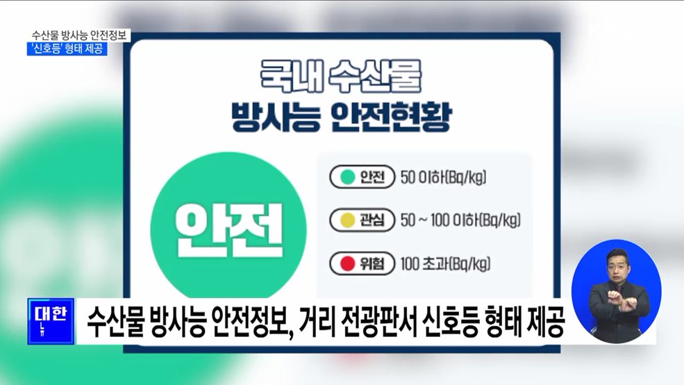 수산물 방사능 안전정보 &#39;신호등&#39; 형태 제공