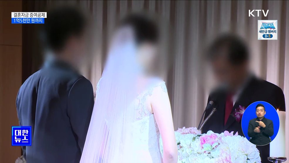 결혼자금 증여공제 1억5천만 원···&#34;경제적 부담 완화&#34;