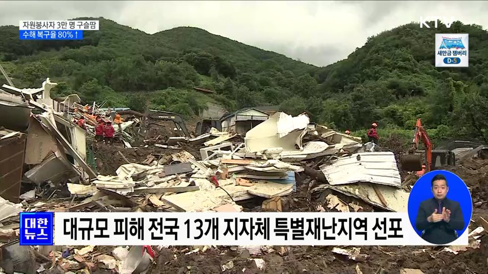 자원봉사자 3만 명 수해복구 구슬땀···복구율 80&#37; ↑