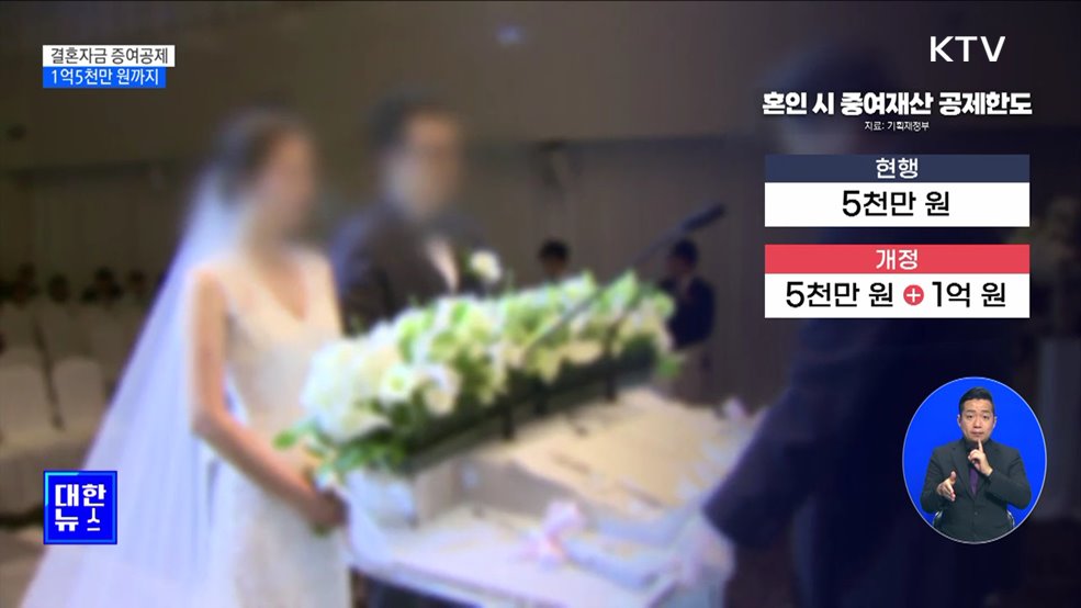 결혼자금 증여공제 1억5천만 원···&#34;경제적 부담 완화&#34;