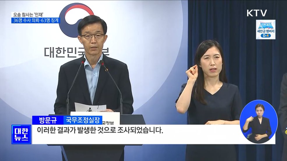오송 참사는 &#39;인재&#39;···36명 수사 의뢰·63명 징계