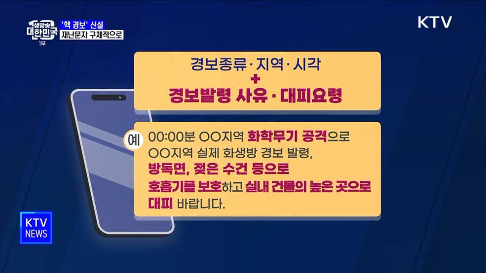&#39;핵 경보&#39; 신설···재난문자는 구체적으로