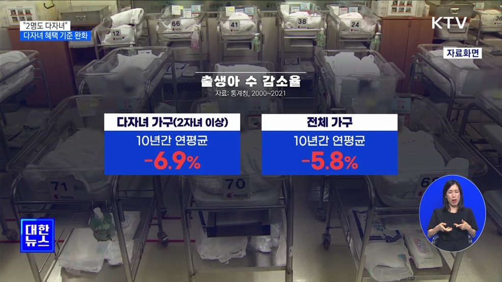&#34;2명도 다자녀&#34;···다자녀 가구 지원 기준 완화