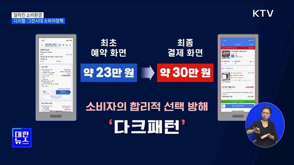달라진 소비환경···&#34;소비자 안전 기본법 제정&#34;