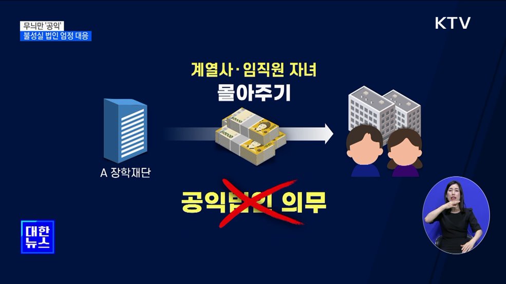 무늬만 &#39;공익&#39;···불성실 공익법인 엄정 대응