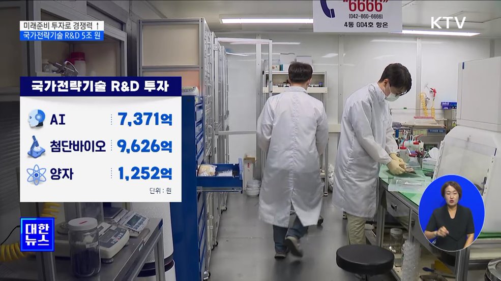 미래준비 투자로 성장동력···&#39;국가전략기술 R&#38;D&#39; 5조 투자