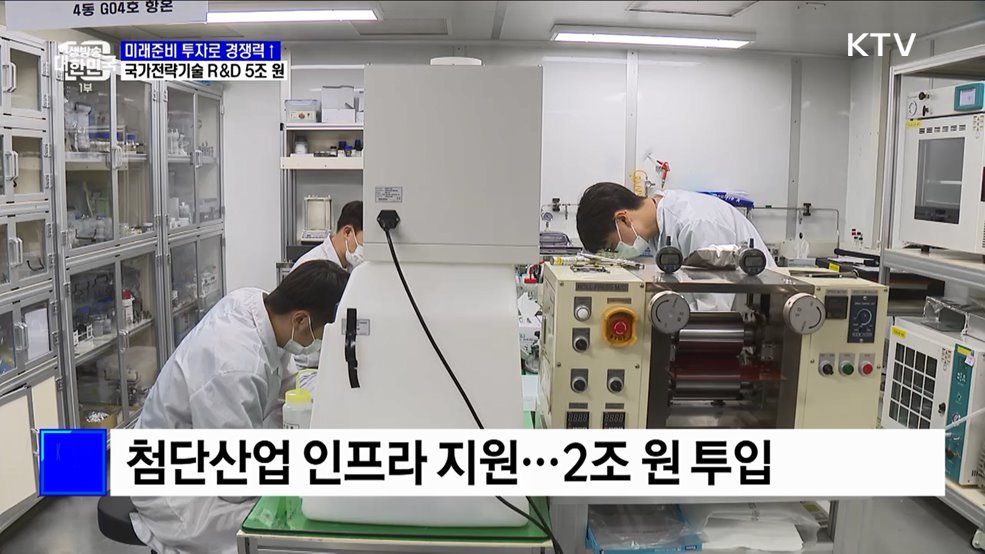 미래준비 투자로 성장동력···&#39;국가전략기술 R&#38;D&#39; 5조 투자