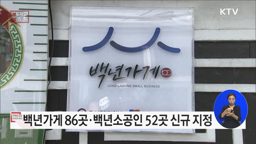 지역 대표하는 &#39;맛&#39;과 &#39;장인정신&#39; 백년가게·백년소공인 138개사 신규지정