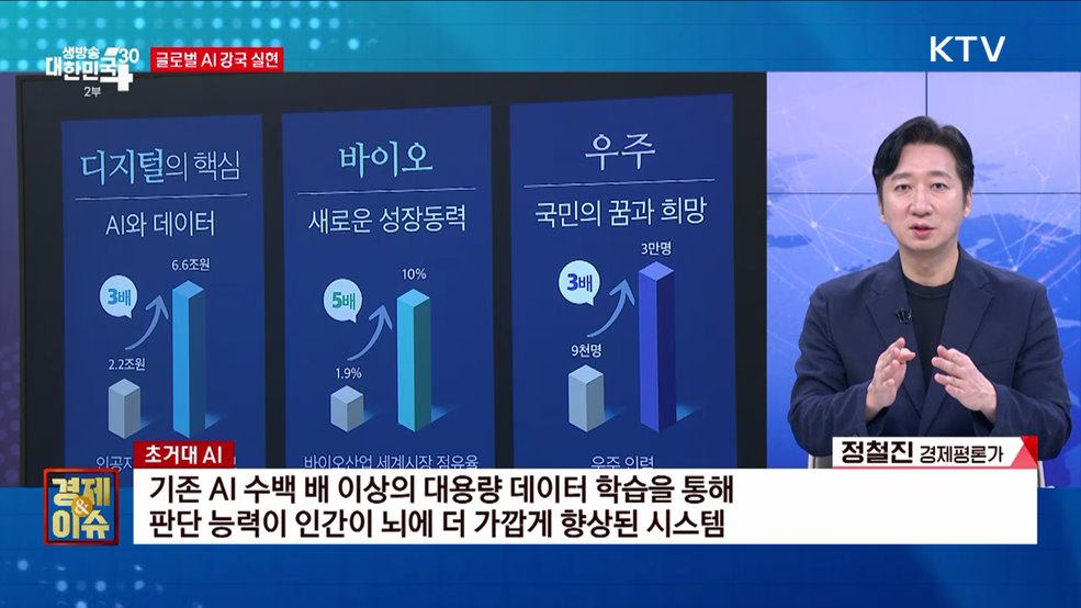 대한민국 초거대 AI 도약 선언 [경제&#38;이슈]