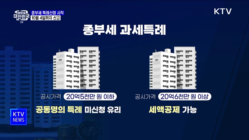 종부세 과세특례 신청 시작···&#34;잘 따져보고 선택해야&#34;