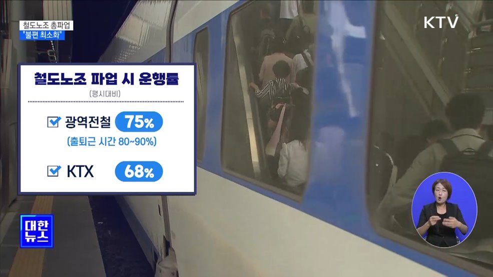철도노조 총파업···&#34;대체인력 투입···불편 최소화&#34;