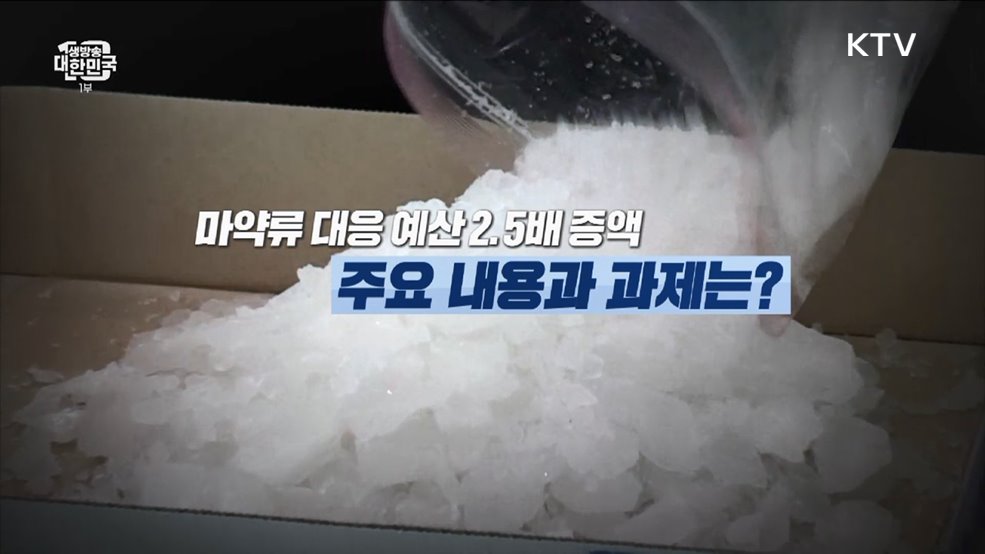 생방송 대한민국 1부 (1403회)